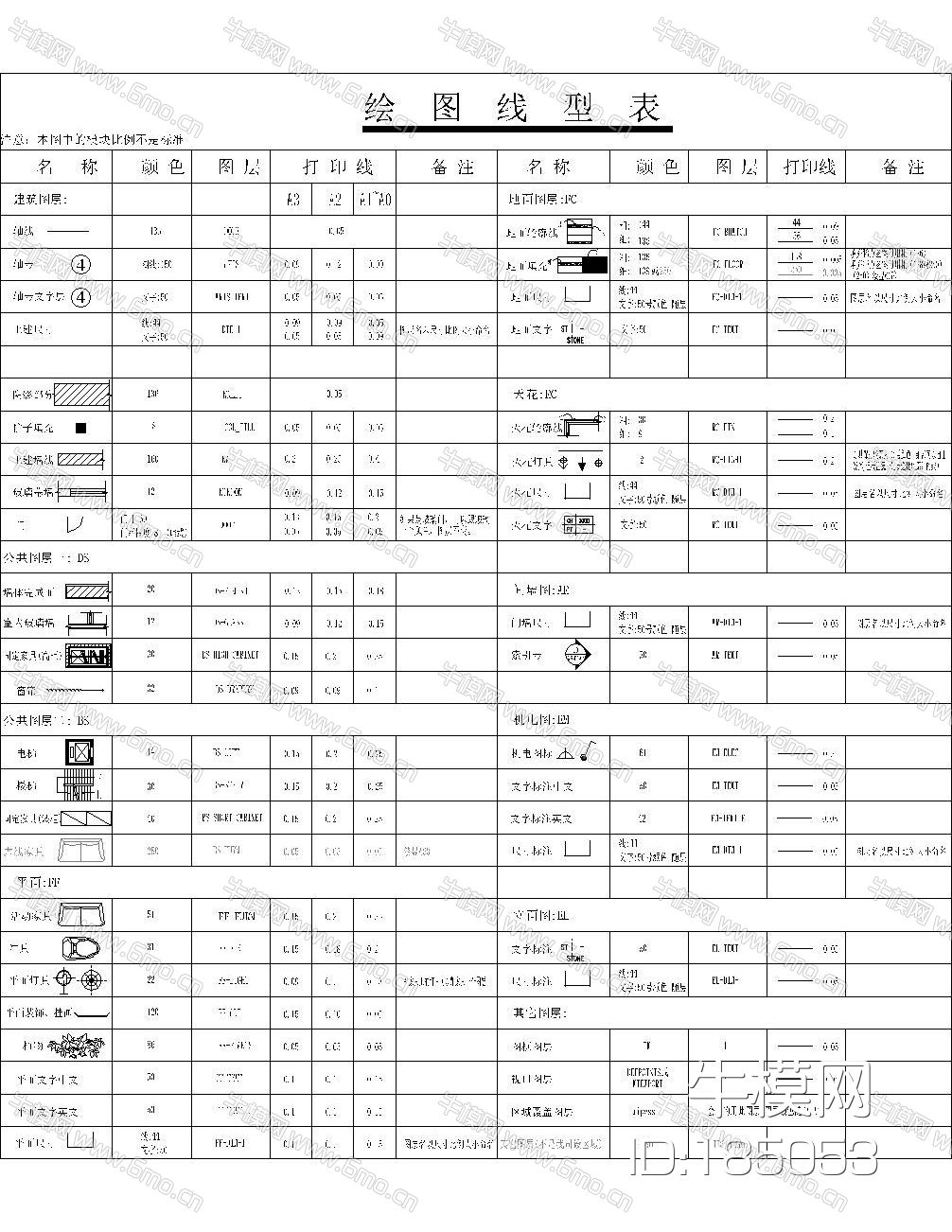 美国HBA公司图块总集