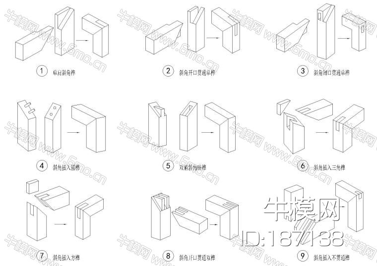 金螳螂总院标准图集汇编｜斗拱、榫卯构造篇