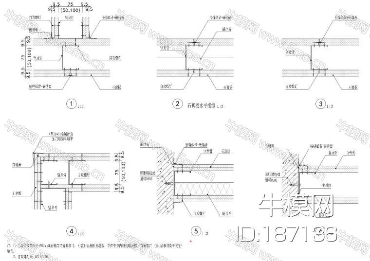 金螳螂总院标准图集汇编｜纸面石膏板隔墙篇