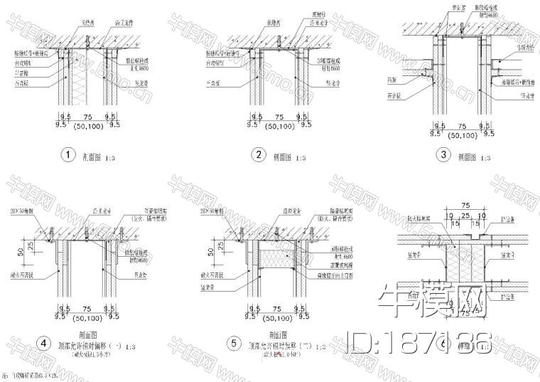 金螳螂总院标准图集汇编｜纸面石膏板隔墙篇