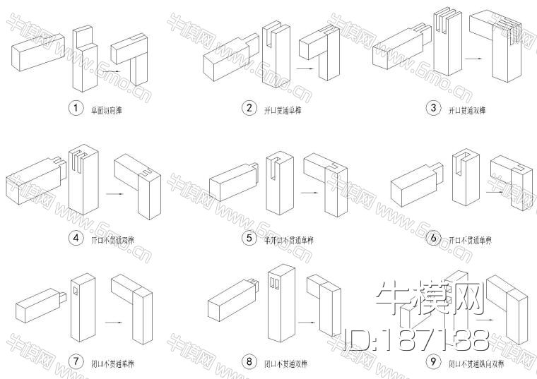 金螳螂总院标准图集汇编｜斗拱、榫卯构造篇