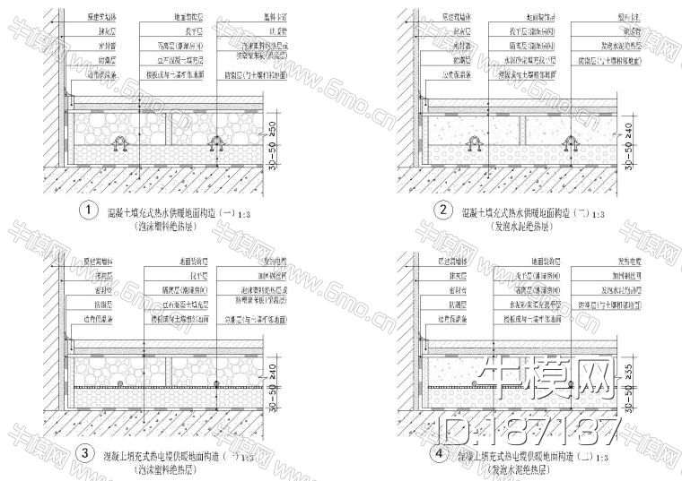 金螳螂总院标准图集汇编｜地暖篇
