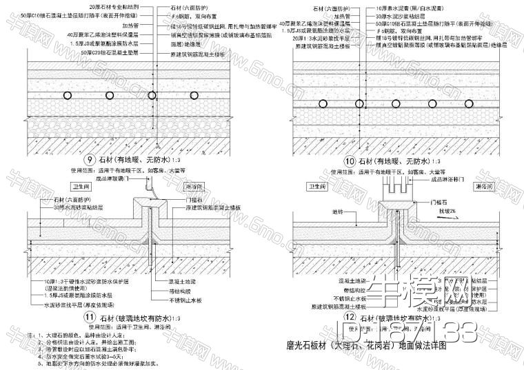 金螳螂总院标准图集汇编｜石材篇