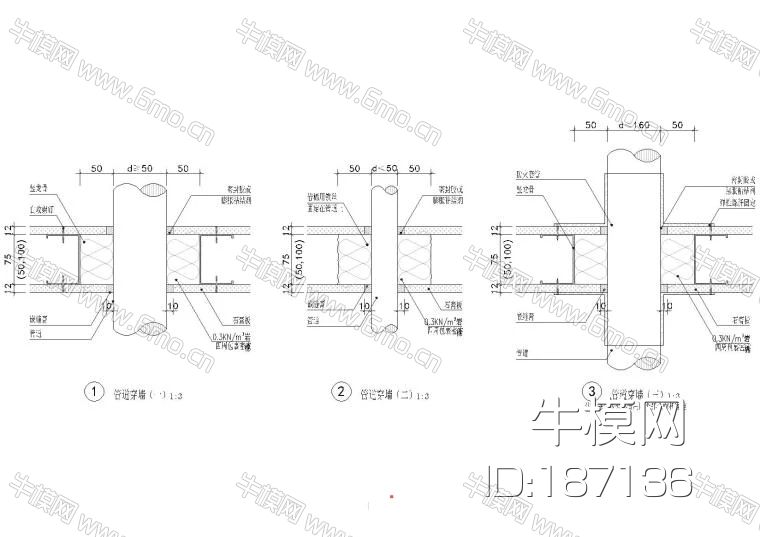 金螳螂总院标准图集汇编｜纸面石膏板隔墙篇