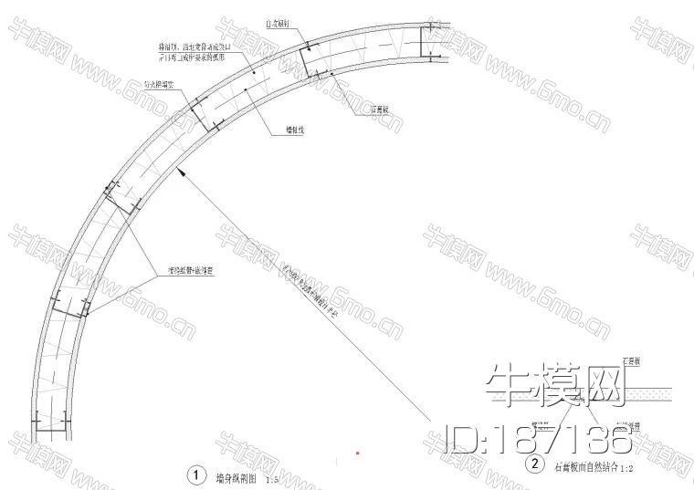 金螳螂总院标准图集汇编｜纸面石膏板隔墙篇