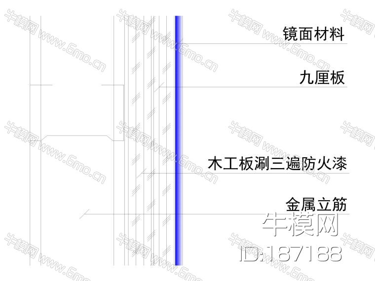 47套地坪,收口,拼接等通用节点