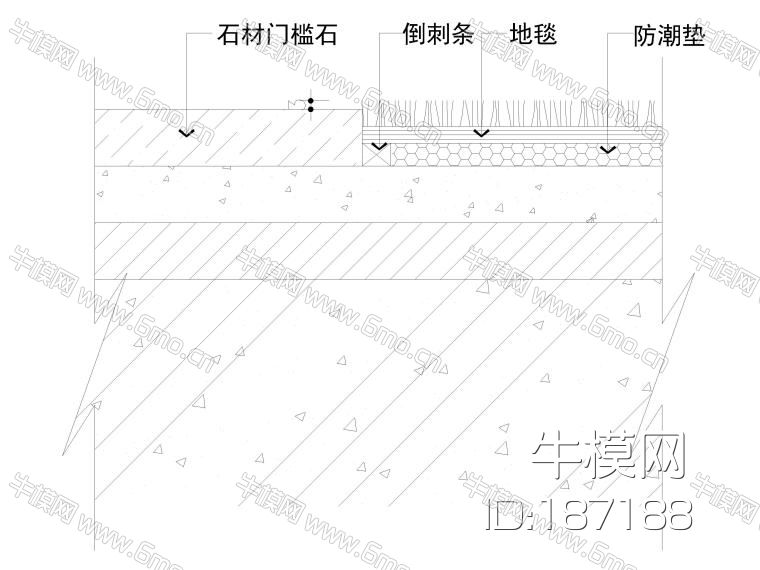 47套地坪,收口,拼接等通用节点