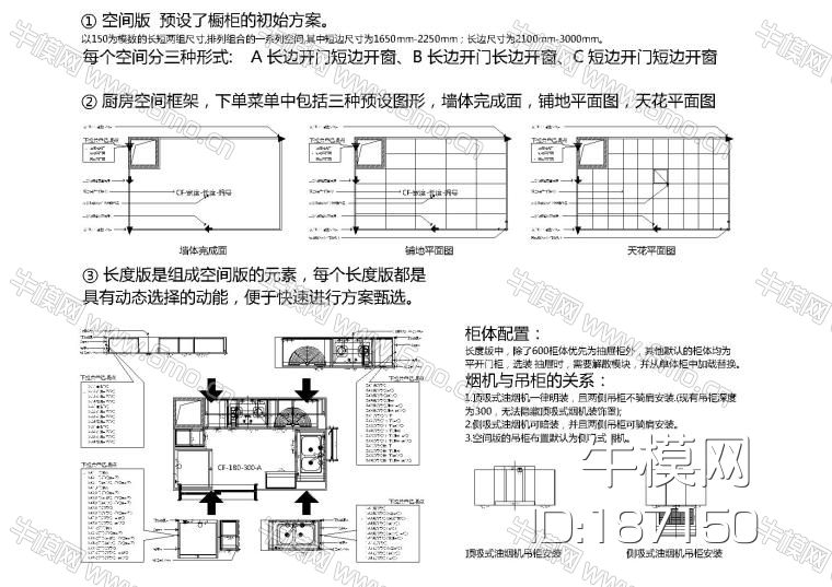 设计师专用-万科橱柜标准化规范三合一版