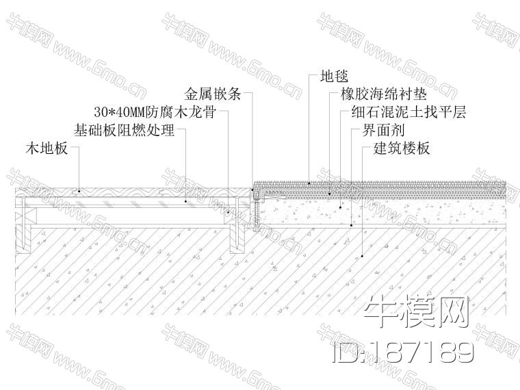 墙面,吊顶,地坪,门表,卫浴节点大样详图图集