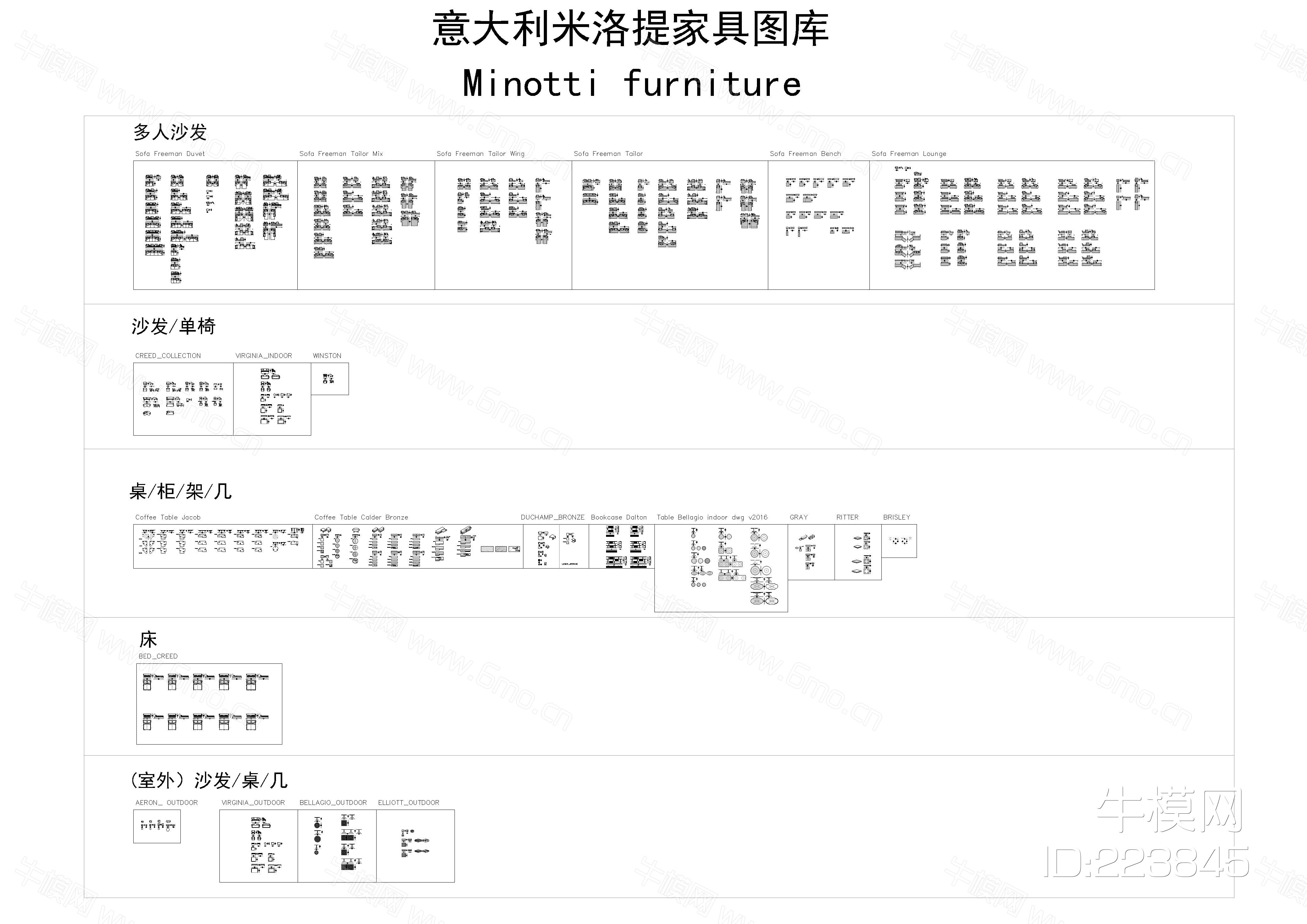 国外米洛提家具图库