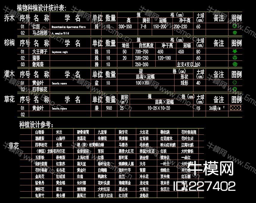 CAD深圳常用园林植物