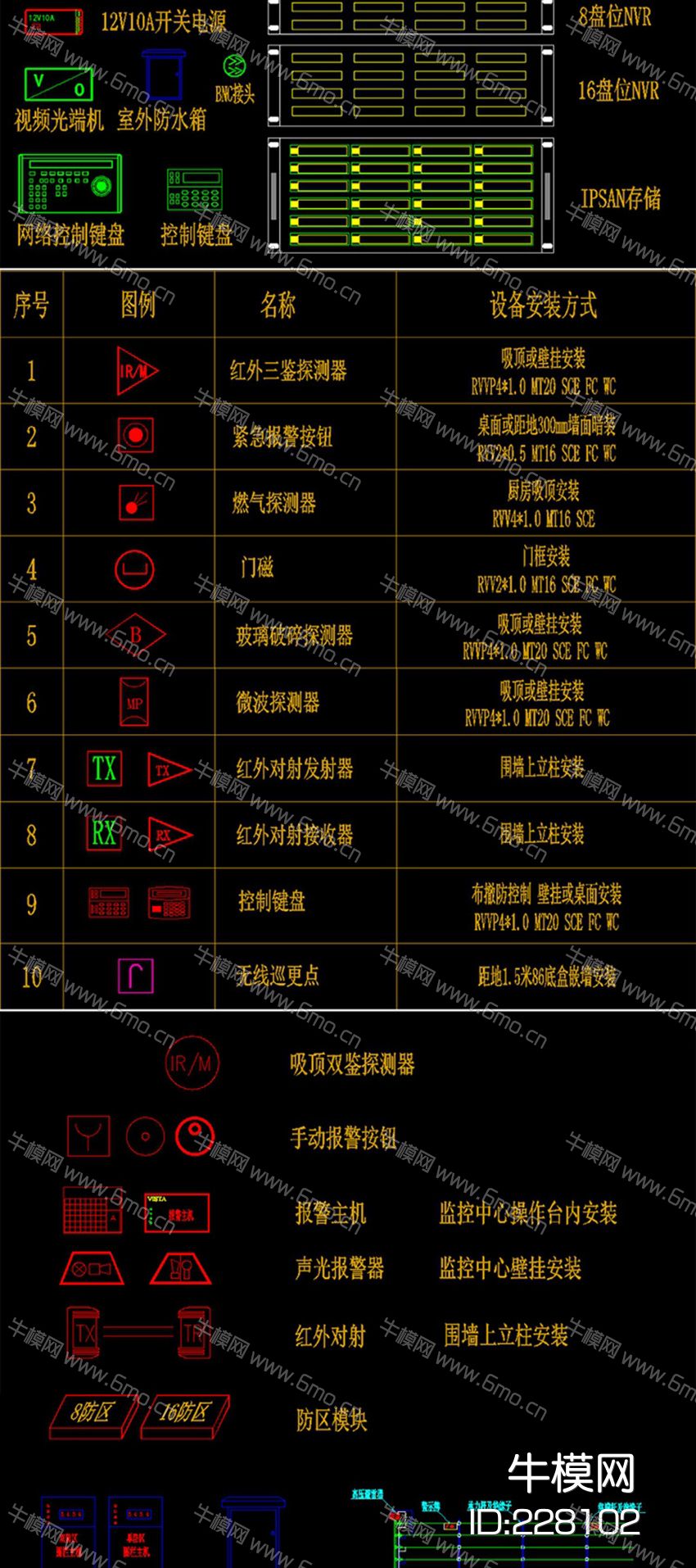 监控报警安防系统工程弱电智能化CAD