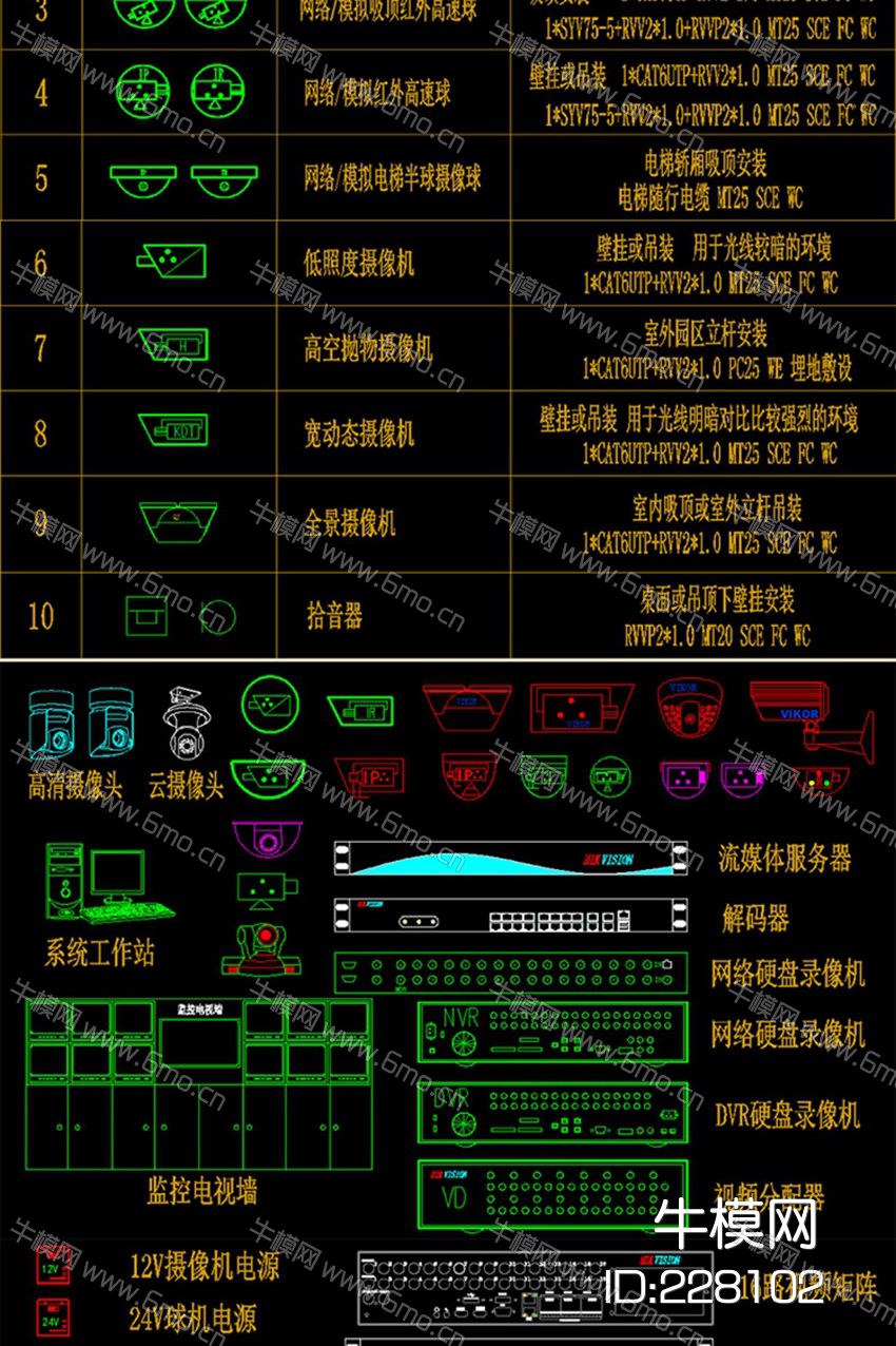 监控报警安防系统工程弱电智能化CAD