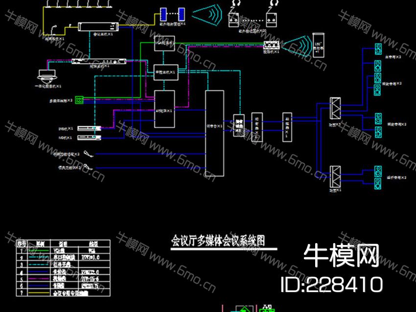 医院弱电系统CAD