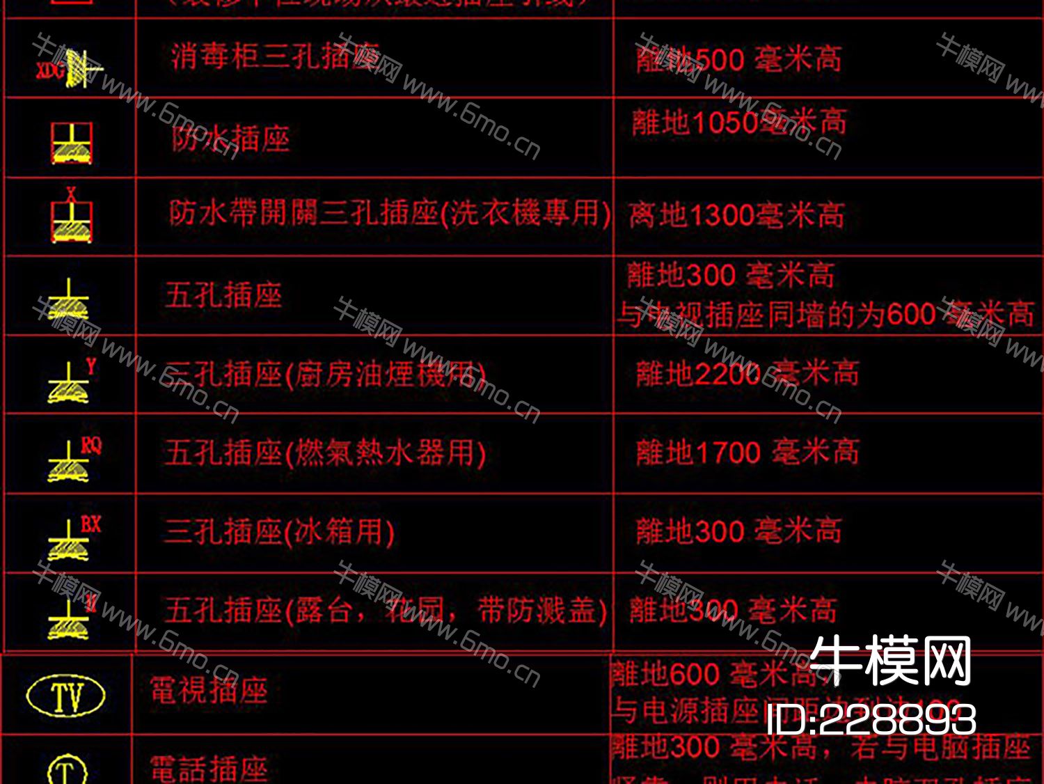 CAD开关插座图灯具图例制图规范