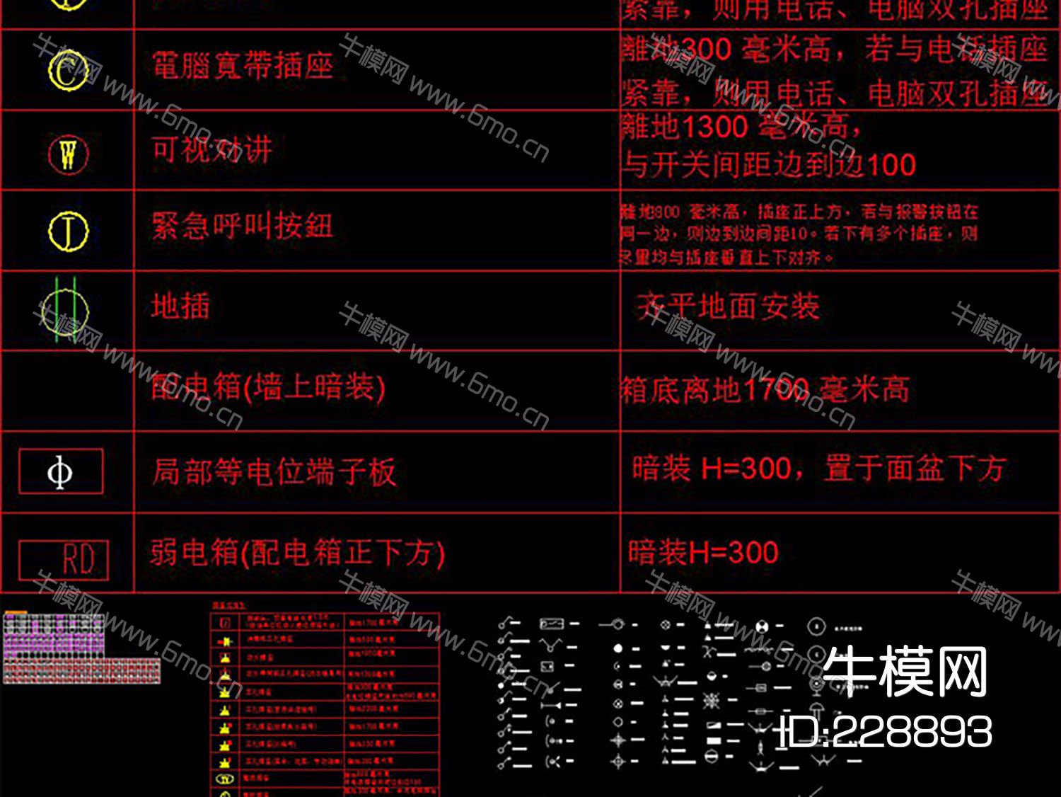 CAD开关插座图灯具图例制图规范
