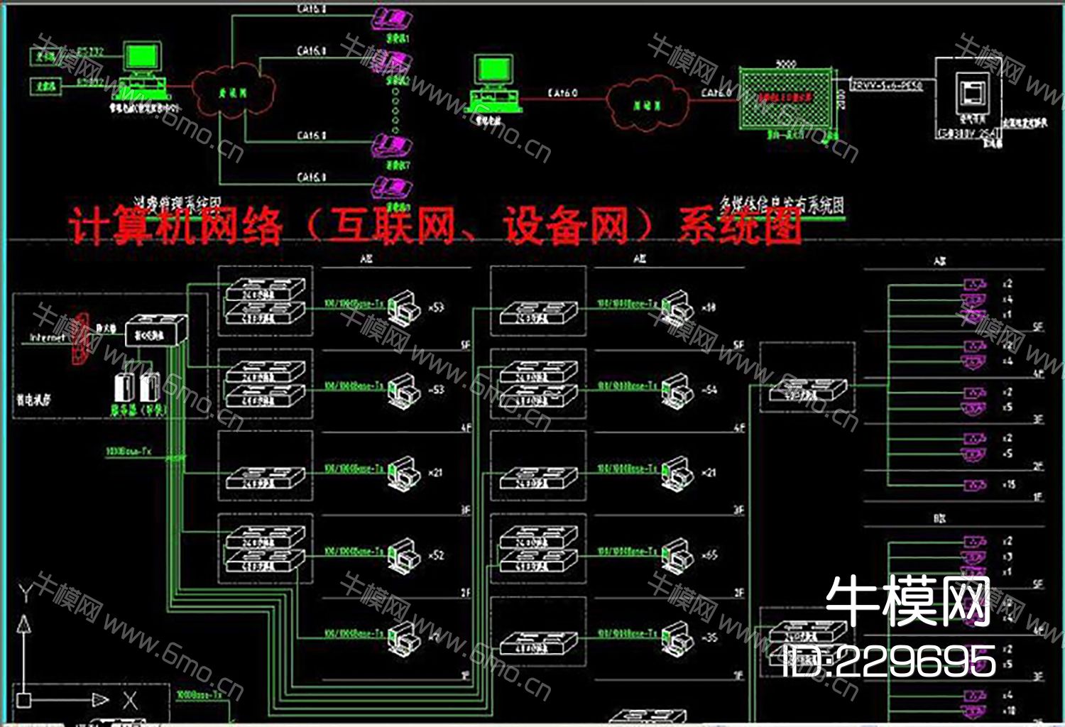 机房工程系统图常用弱电CAD素材
