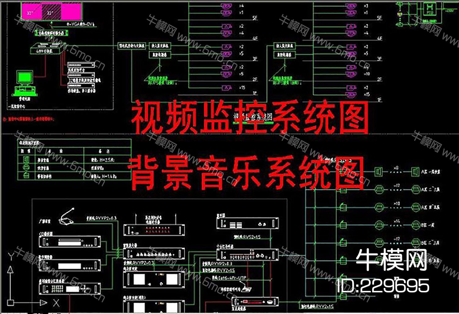 机房工程系统图常用弱电CAD素材