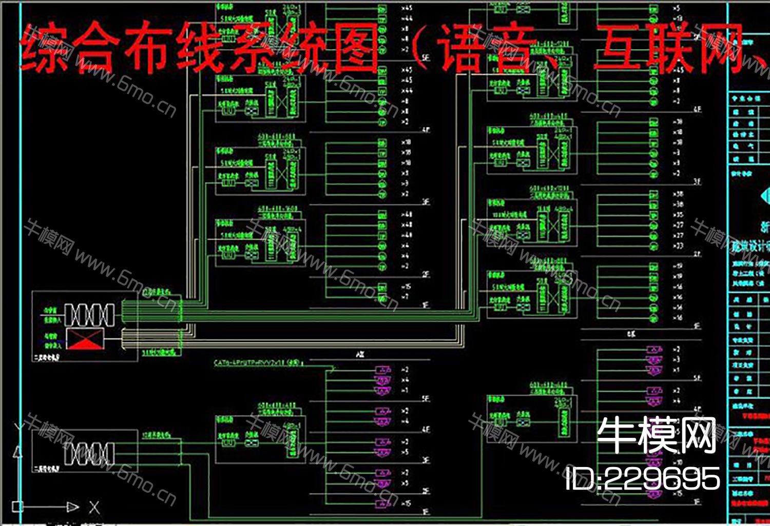 机房工程系统图常用弱电CAD素材