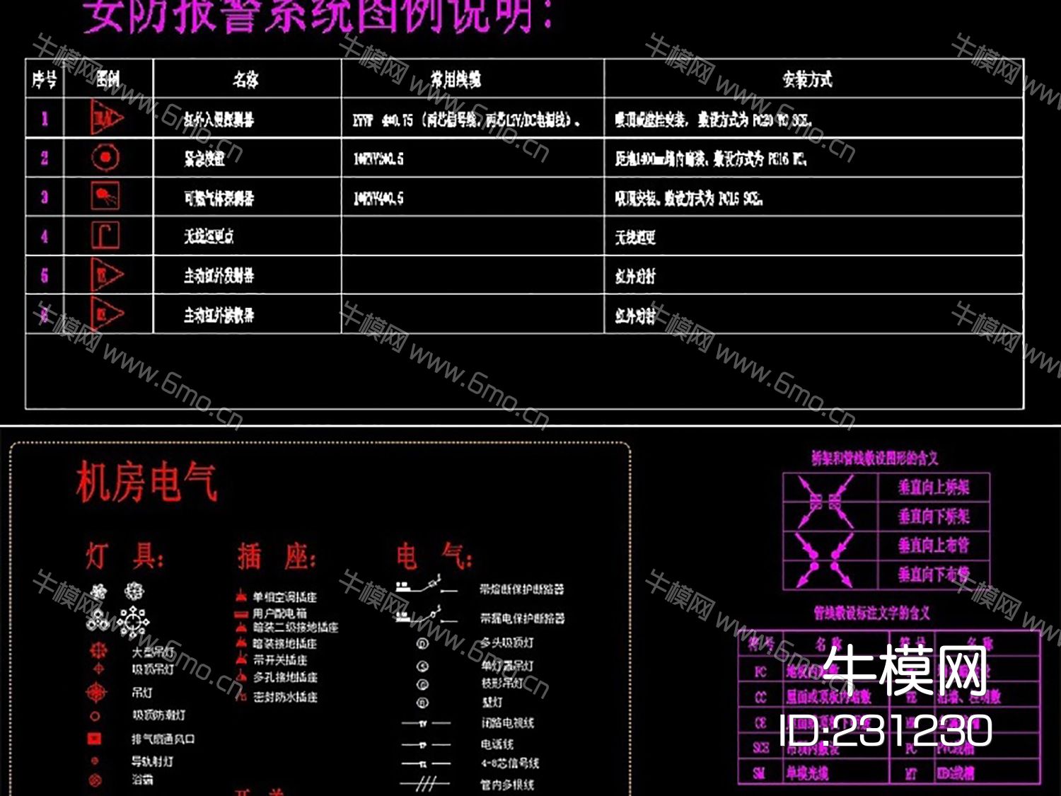 弱电各系统图例说明CAD图块模板CAD设计素材