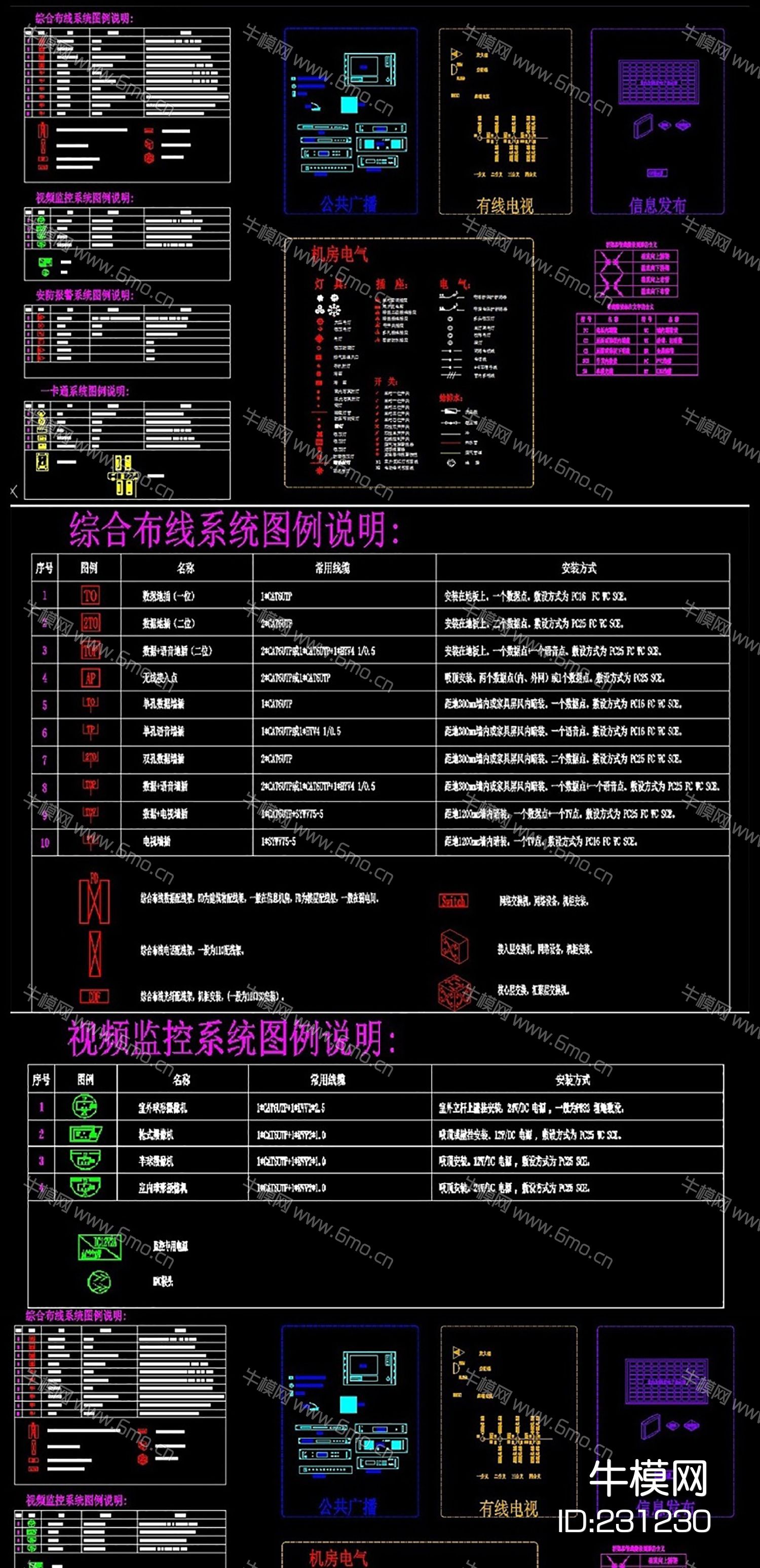 弱电各系统图例说明CAD图块模板CAD设计素材