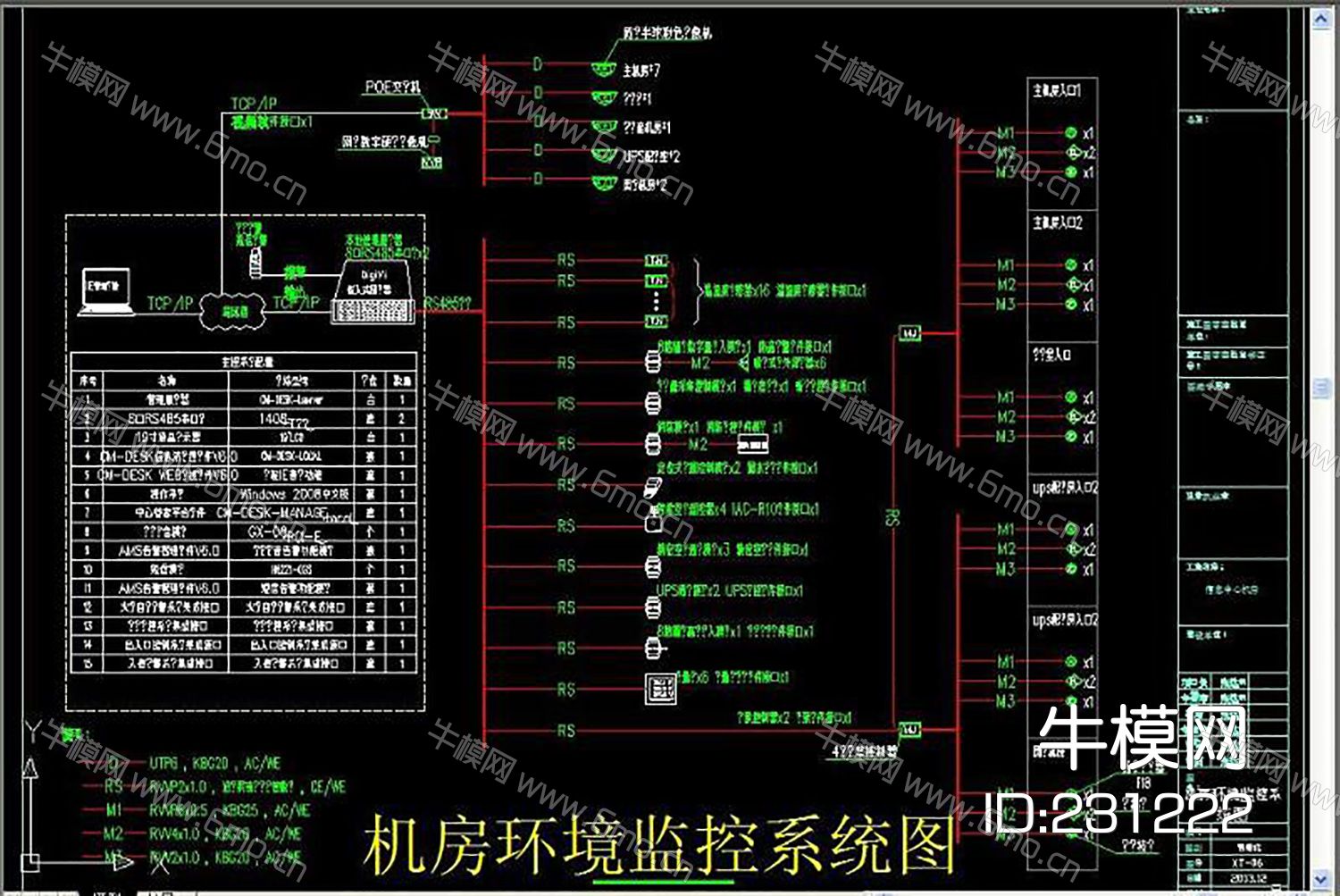 机房通用CAD弱电系统图CAD设计素材