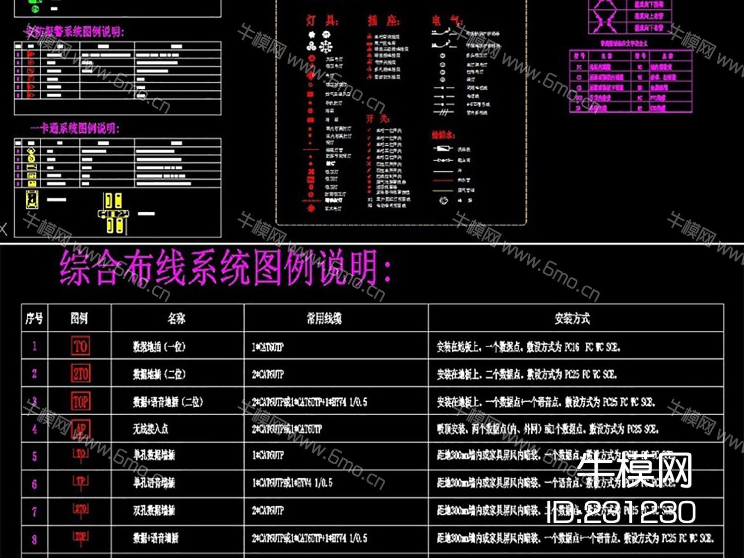 弱电各系统图例说明CAD图块模板CAD设计素材
