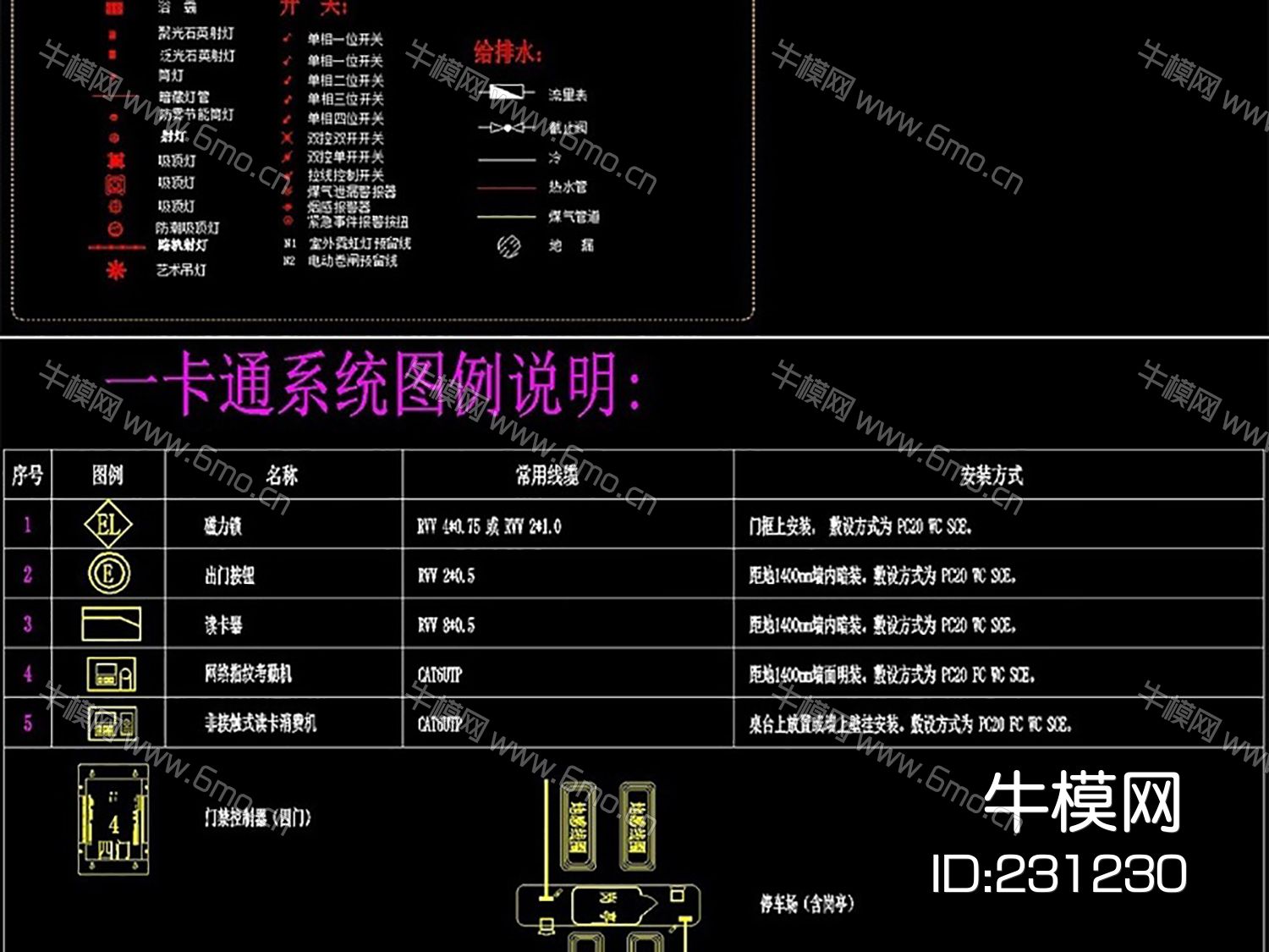 弱电各系统图例说明CAD图块模板CAD设计素材