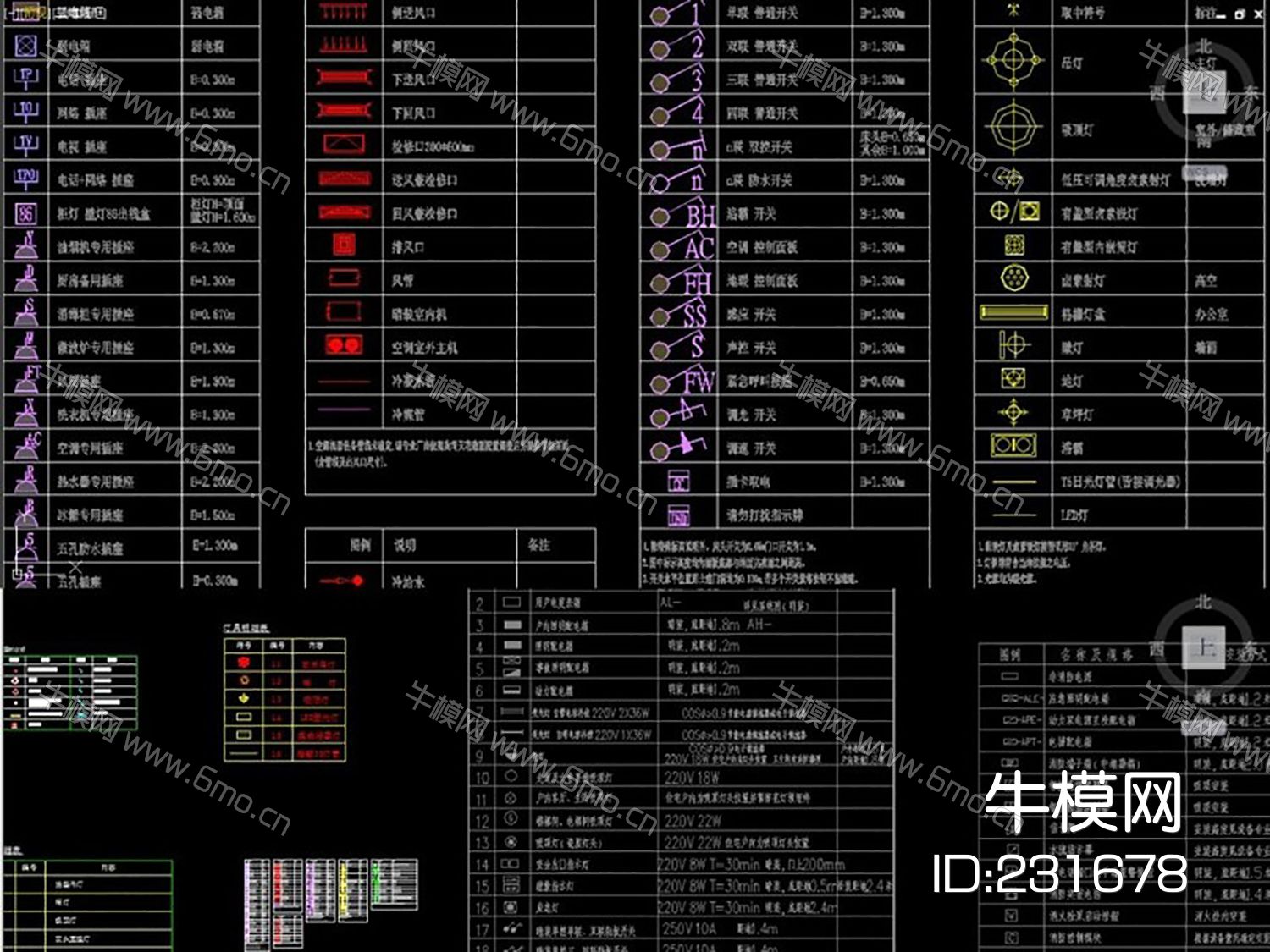 家电插座开关电器灯具排气扇图标CAD素材图
