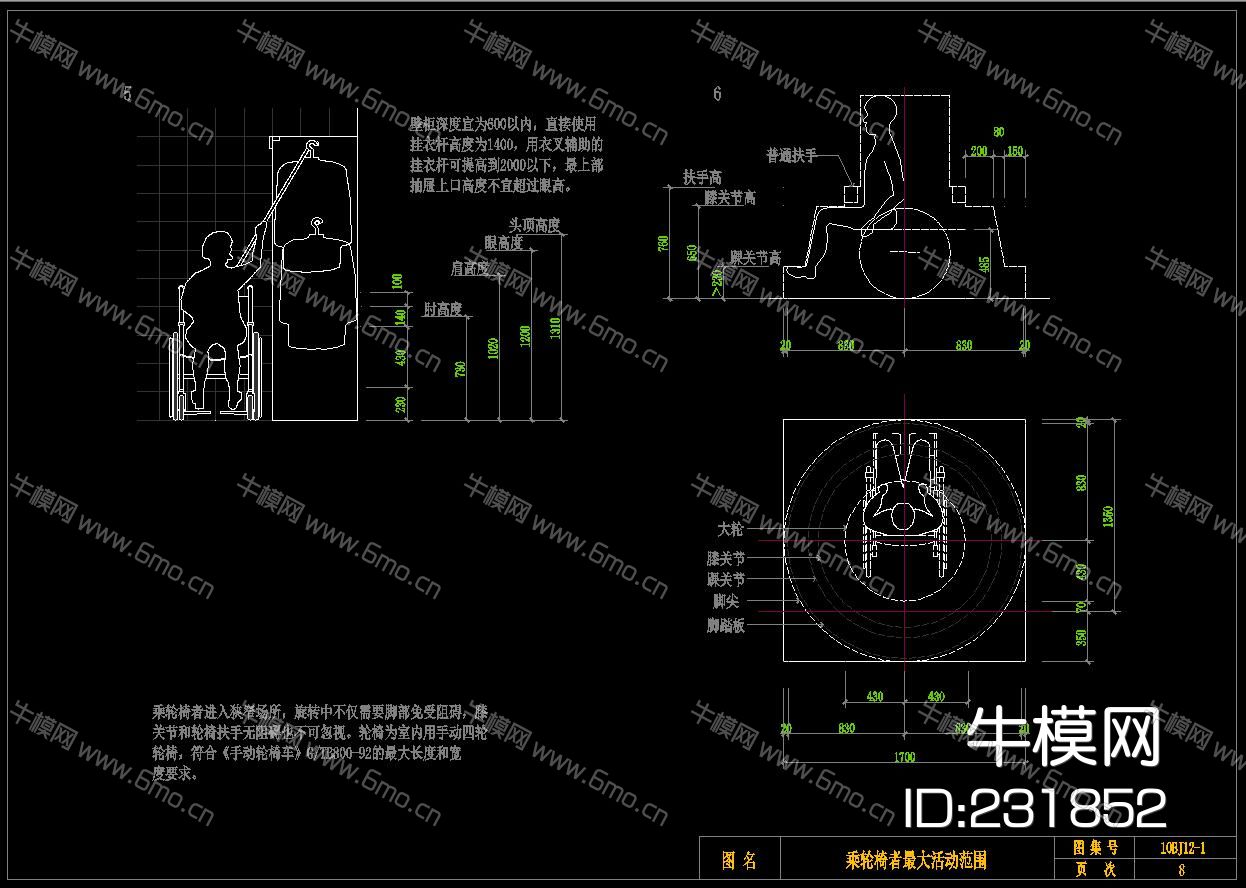 无障碍设施通行工具动态图库