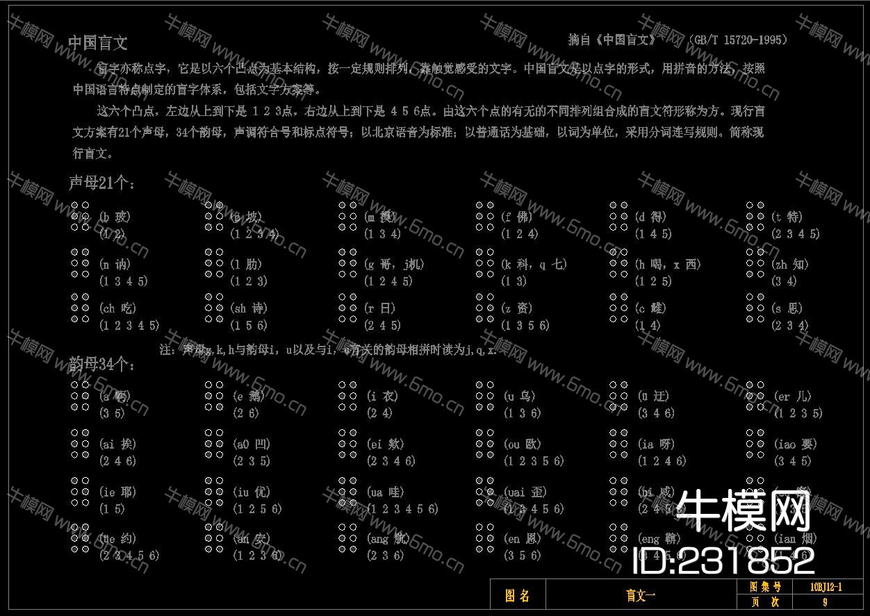 无障碍设施通行工具动态图库