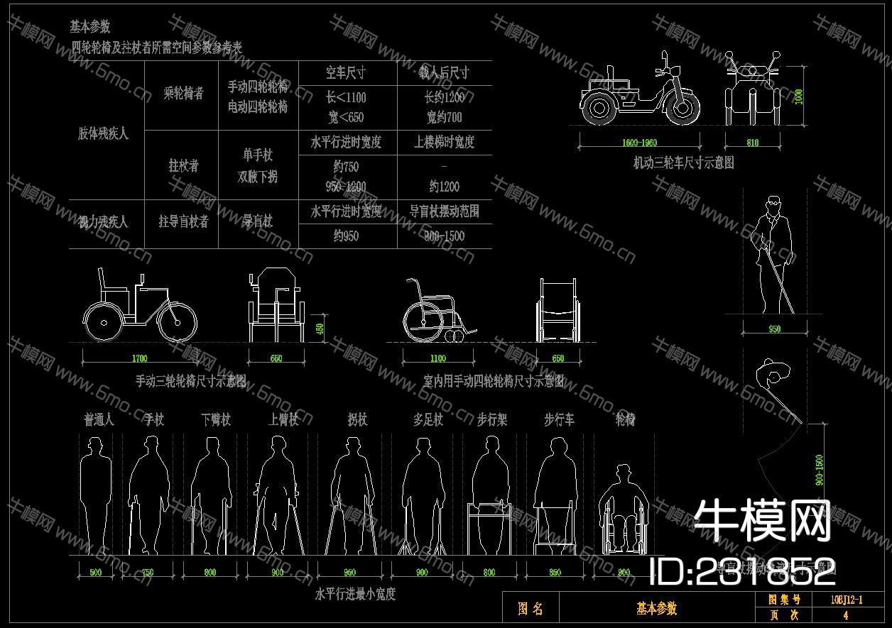 无障碍设施通行工具动态图库