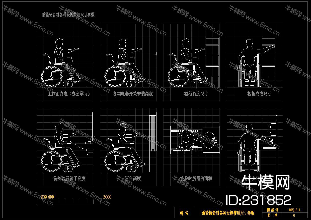 无障碍设施通行工具动态图库