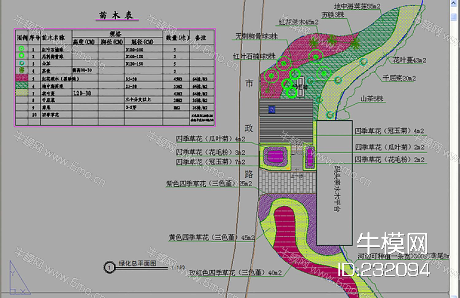小木屋景观绿全套施工图纸cad素材