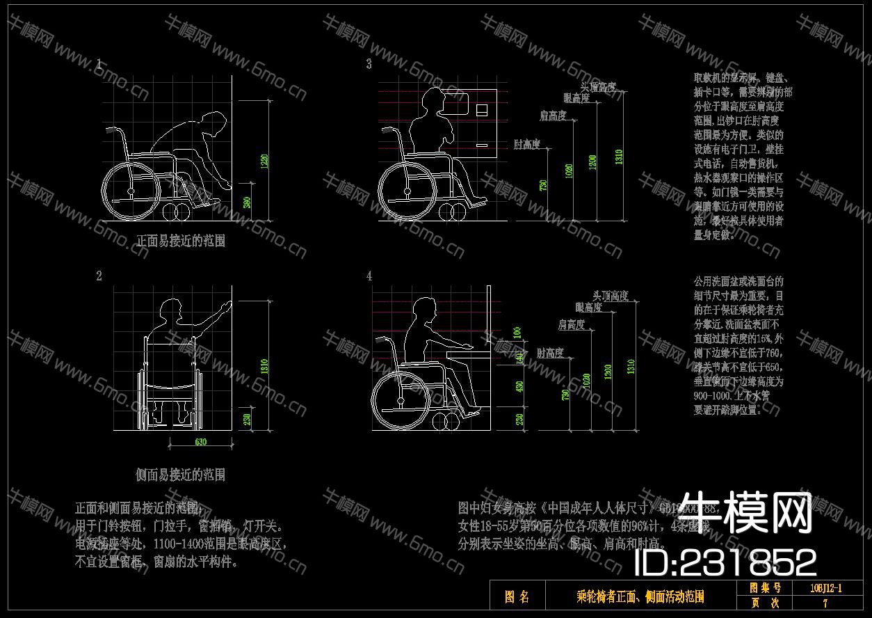 无障碍设施通行工具动态图库