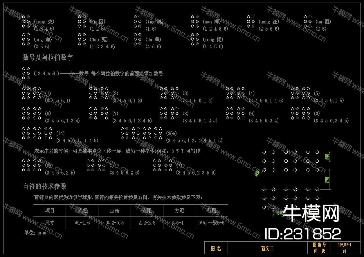 无障碍设施通行工具动态图库