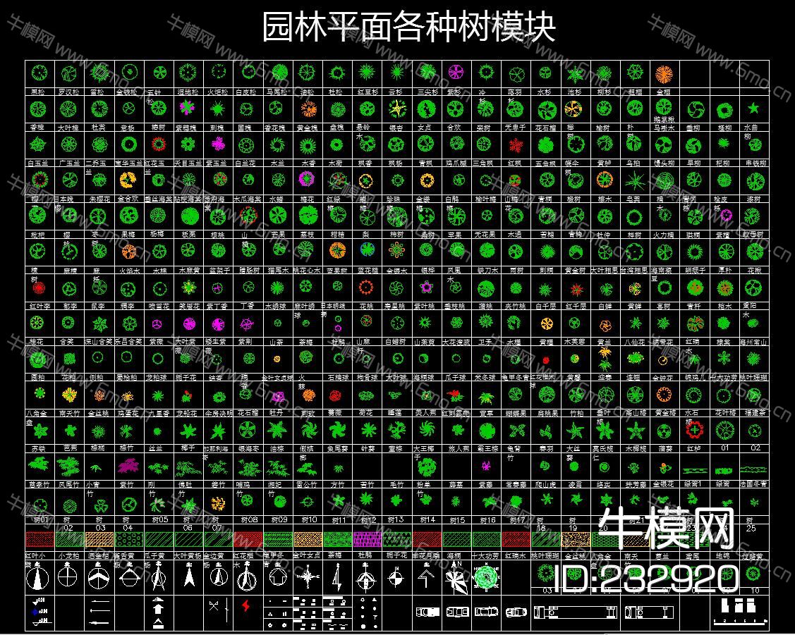 园林平面各种树模块