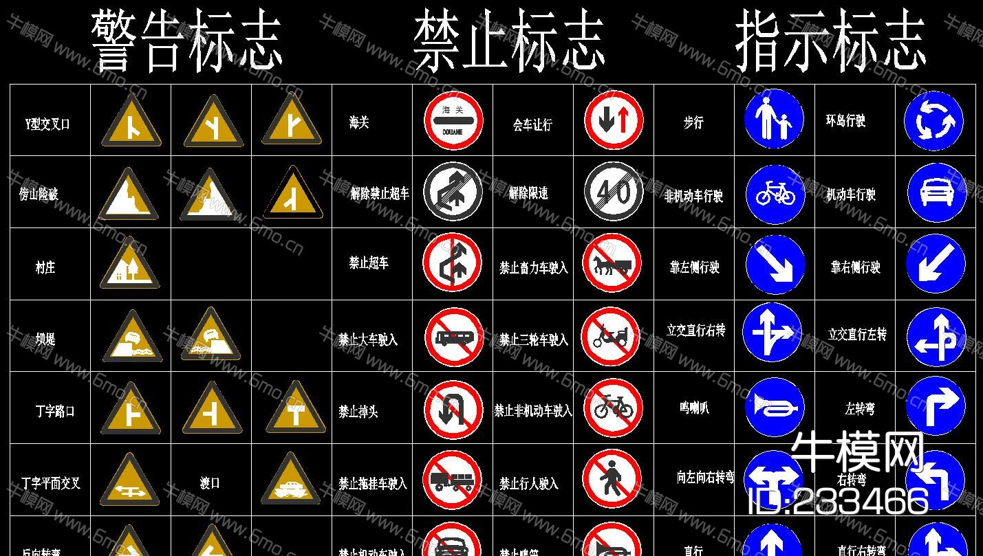 全套交通标志版面大样图