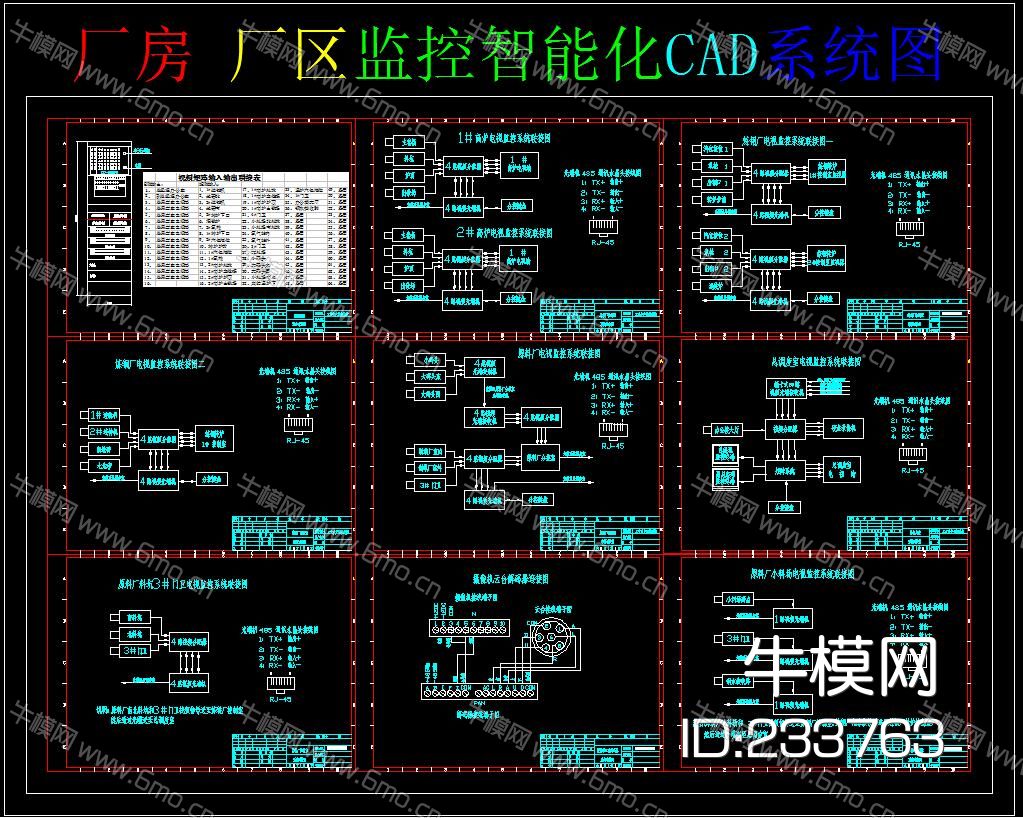 厂房厂区监控智能化CAD系统图