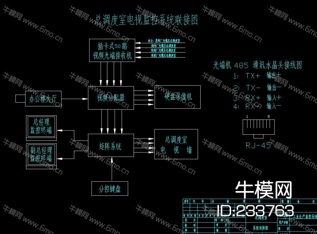 厂房厂区监控智能化CAD系统图