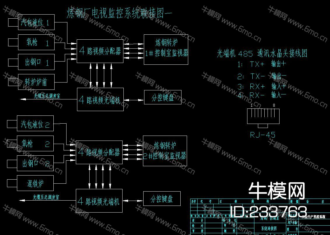 厂房厂区监控智能化CAD系统图