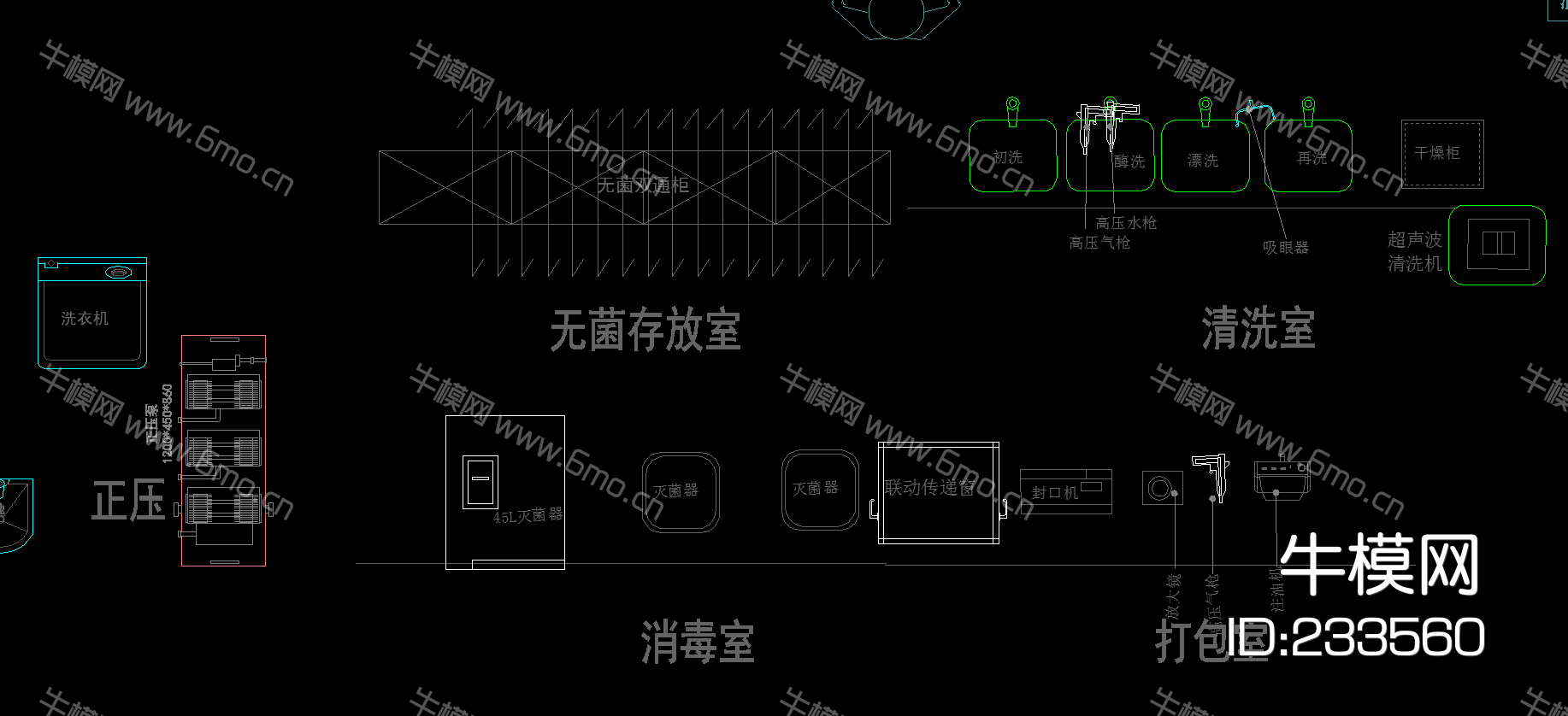 牙科口腔医院设备图集