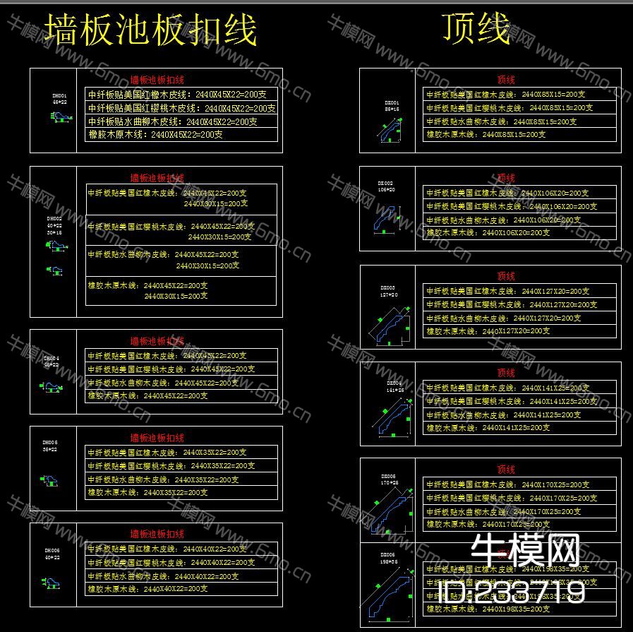 家居整木家装标准化设计模板