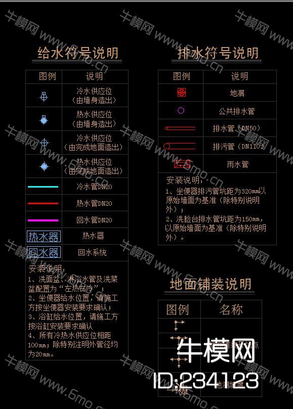 超级全的设计院CAD制图规范