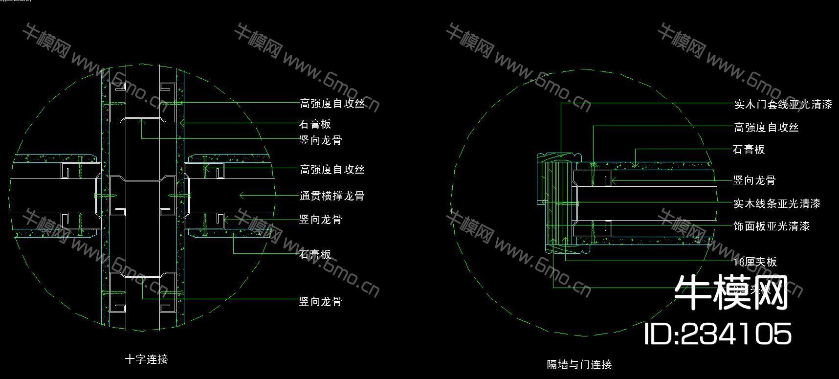 单层石膏板隔墙系统节点图