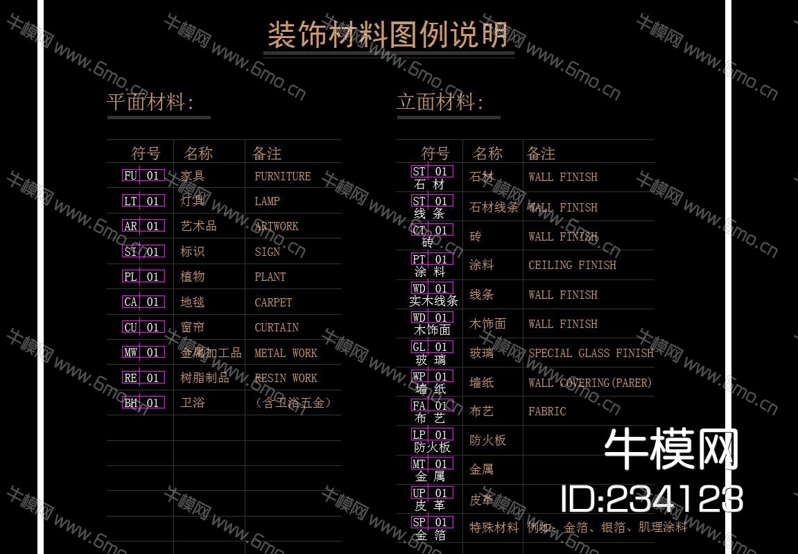 超级全的设计院CAD制图规范