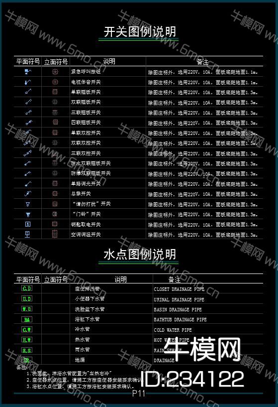 CAD制图规范