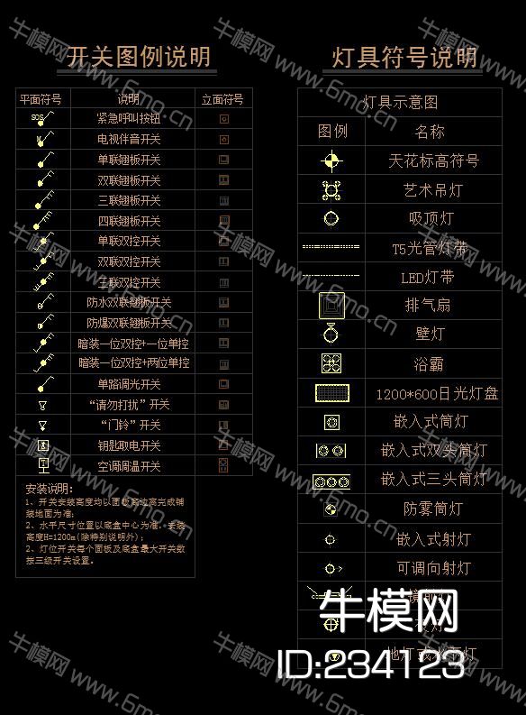 超级全的设计院CAD制图规范