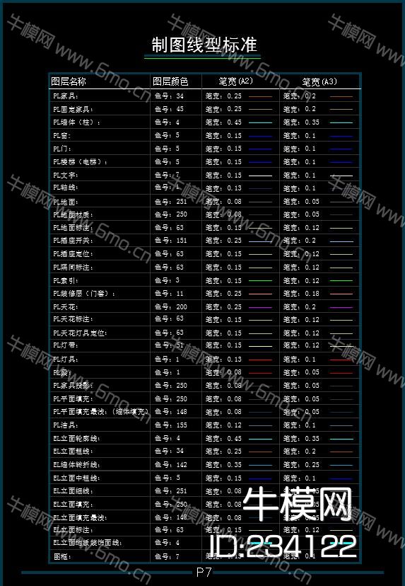 CAD制图规范