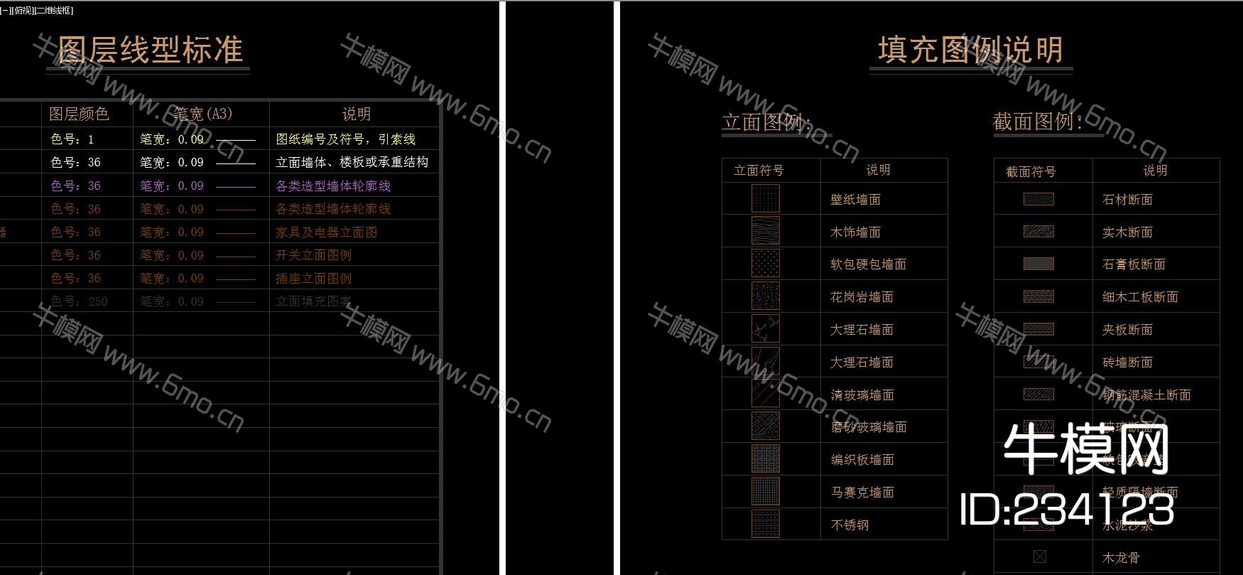 超级全的设计院CAD制图规范